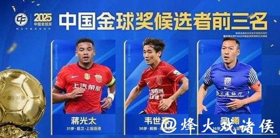 吴曦、蒋光太、韦世豪入围2025中国金球奖前三名 吴曦、蒋光太、韦世豪入围2025中国金球奖前三名